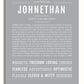 Frame Options | Light Gray | No Frame