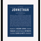 Frame Options | Midnight Blue | Black Frame, Matted