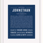 Frame Options | Midnight Blue | White Frame, Matted