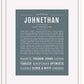 Frame Options | Night Rendezvous | White Frame, Matted
