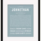 Frame Options | Powder Blue | Black Frame, Matted