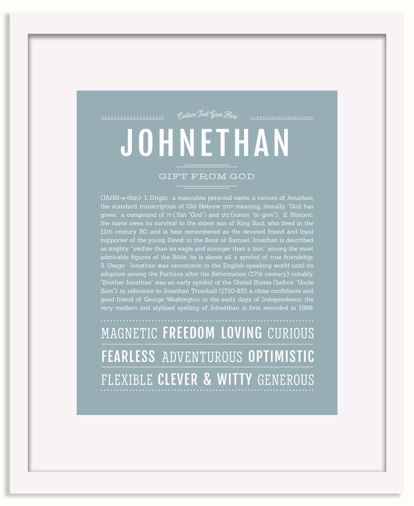 Frame Options | Powder Blue | White Frame, Matted