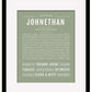 Frame Options | Sage | Black Frame, Matted