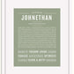 Frame Options | Sage | White Frame, Matted