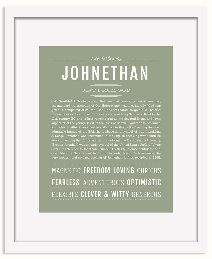 Frame Options | Sage | White Frame, Matted