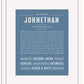 Frame Options | Steele Blue | White Frame, Matted
