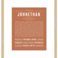 Frame Options | Terra Cotta | Maple Frame, Matted