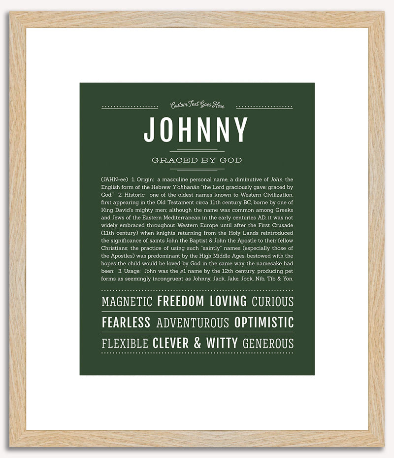 Johnny | Name Art Print