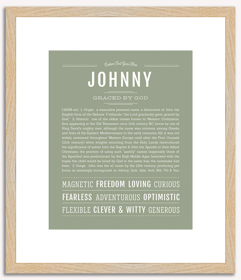 Johnny | Name Art Print