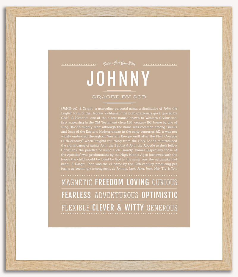 Johnny | Name Art Print