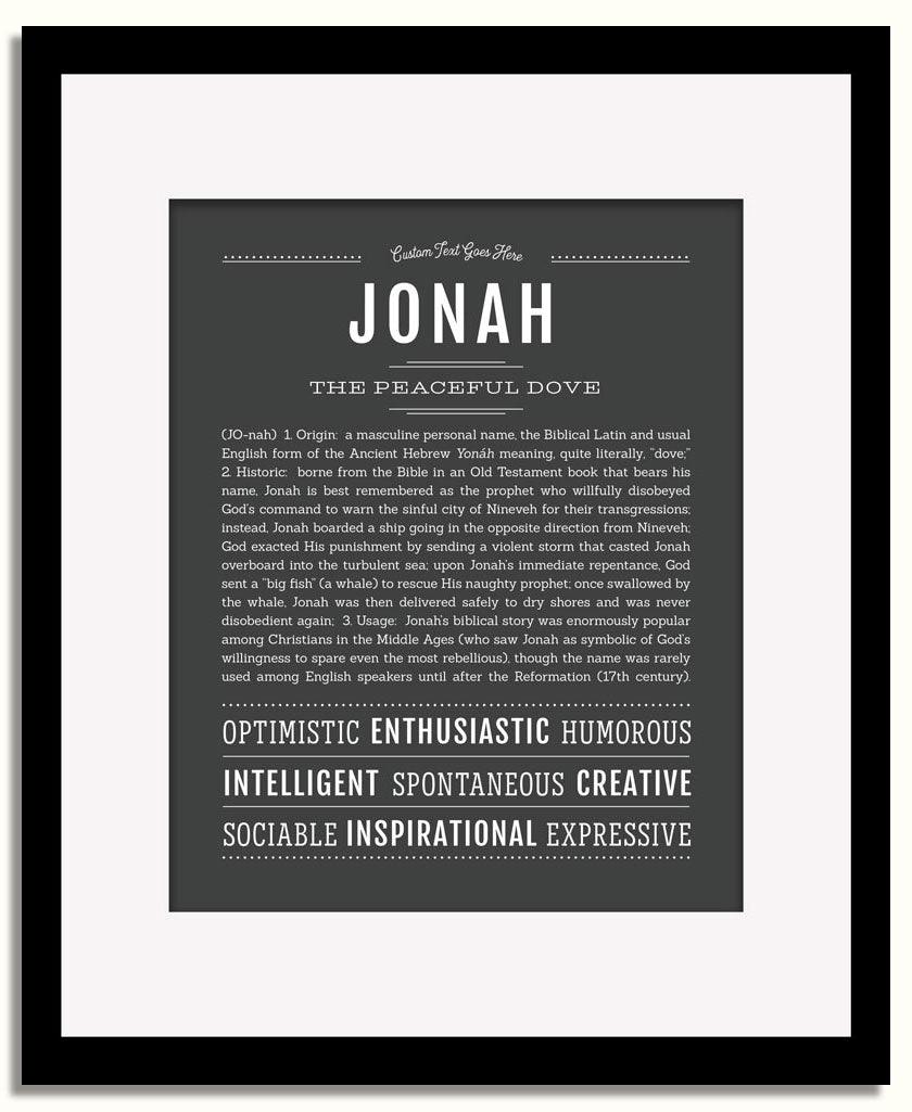 Frame Options | Charcoal Gray | Black Frame, Matted