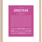 Jonathan | Name Art Print