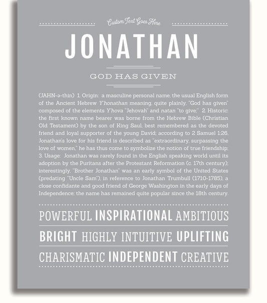 Frame Options | Light Gray | No Frame
