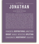 Jonathan | Name Art Print – Name Stories