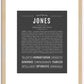 Jones | Name Art Print