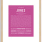 Jones | Name Art Print