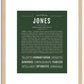 Jones | Name Art Print