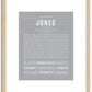 Jones | Name Art Print