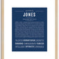 Jones | Name Art Print