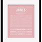 Frame Options | Dusty Rose | Black Frame, Matted