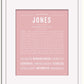 Frame Options | Dusty Rose | White Frame, Matted