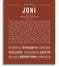 Joni Personalized Name Meaning Art Prints – Name Stories