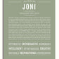 Joni Personalized Name Meaning Art Prints – Name Stories