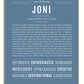 Joni | Name Art Print – Name Stories