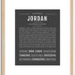 Jordan (female) | Name Art Print