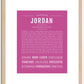 Jordan (female) | Name Art Print