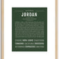 Jordan (female) | Name Art Print