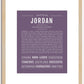 Jordan (female) | Name Art Print