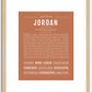 Jordan (female) | Name Art Print