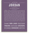 Jordan (male) | Name Art Print – Name Stories