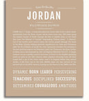 Jordan (male) | Name Art Print – Name Stories