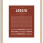 Jorden | Name Art Print