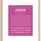 Jorden | Name Art Print