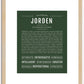 Jorden | Name Art Print