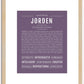 Jorden | Name Art Print