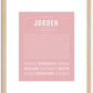 Jorden | Name Art Print