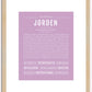 Jorden | Name Art Print