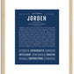 Jorden | Name Art Print