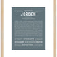 Jorden | Name Art Print