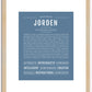 Jorden | Name Art Print