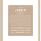 Jorden | Name Art Print