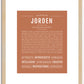 Jorden | Name Art Print