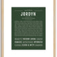 Jordyn | Name Art Print