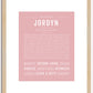 Jordyn | Name Art Print