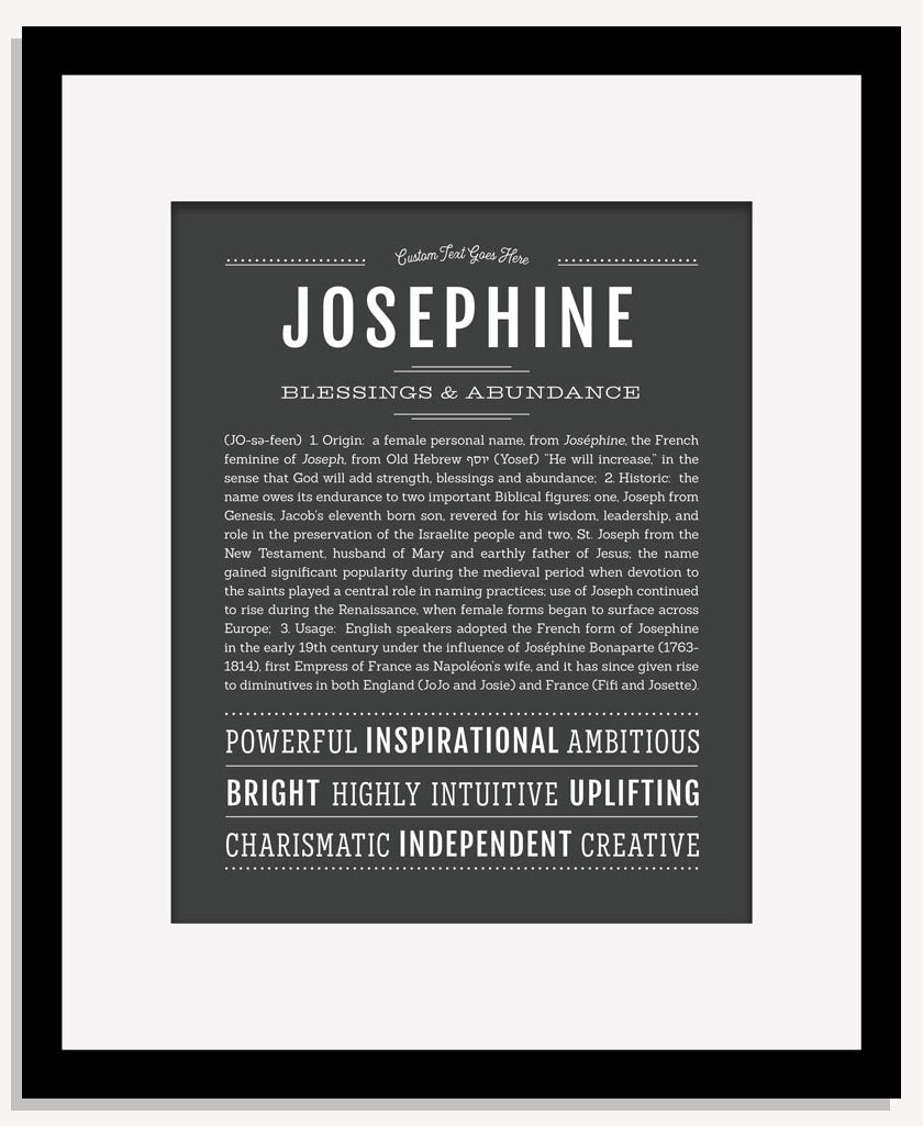 Frame Options | Charcoal Gray | Maple Frame, Matted