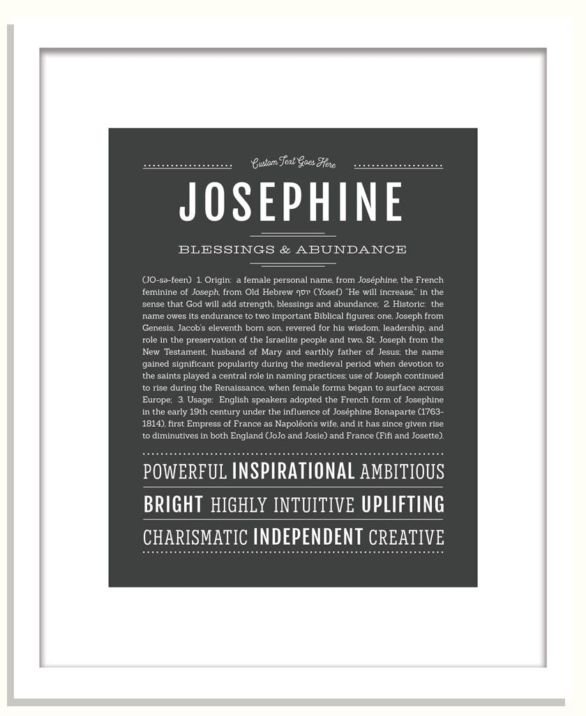 Frame Options | Charcoal Gray | Black Frame, Matted